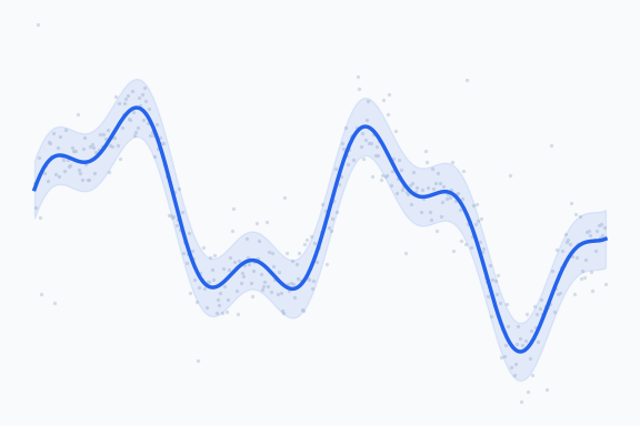 Load forecasting illustration